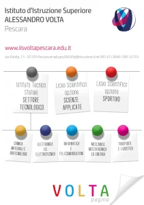 Volantino Specializzazioni